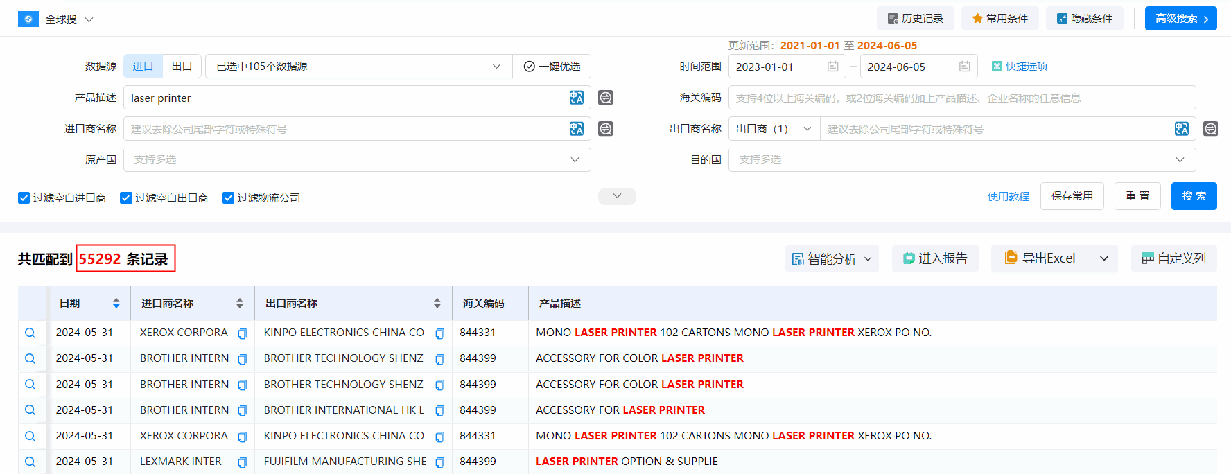海关数据,bbin宝盈集团官网海关数据,搜索海关数据