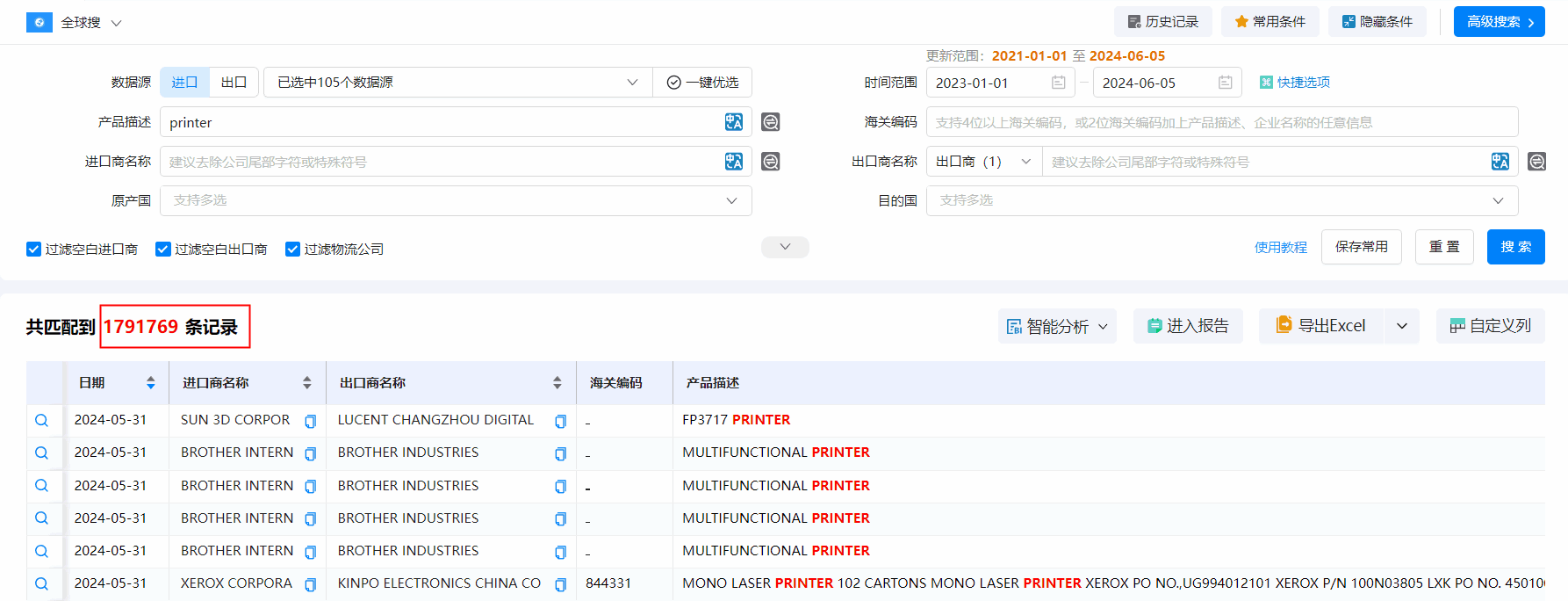 海关数据,bbin宝盈集团官网海关数据,搜索海关数据