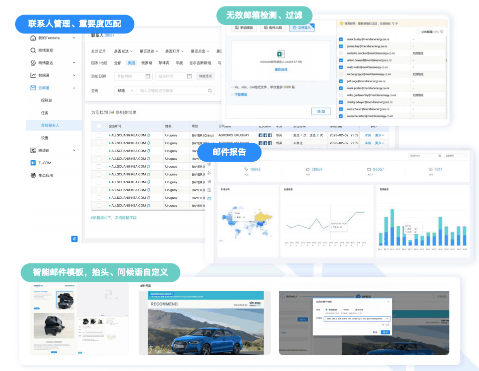 外贸工具,实用外贸工具,bbin宝盈集团官网外贸工具