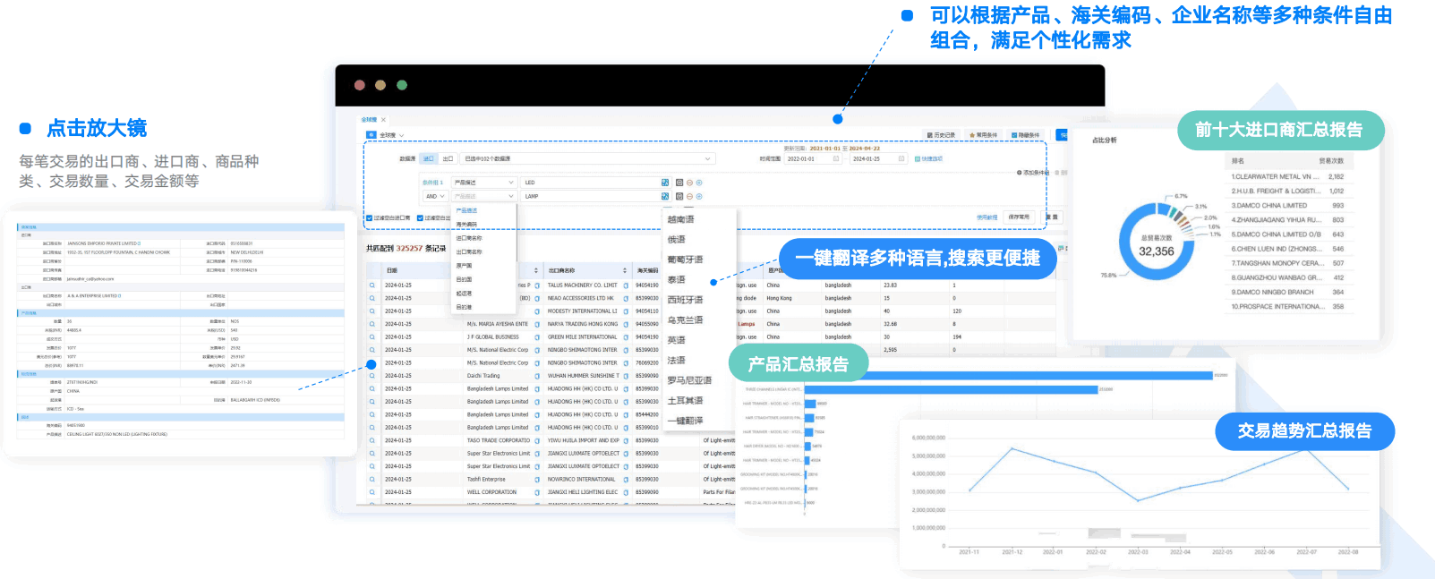 外贸工具,实用外贸工具,bbin宝盈集团官网外贸工具