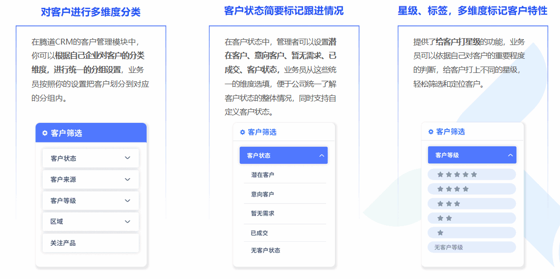 bbin宝盈集团官网CRM,CRM,使用bbin宝盈集团官网CRM