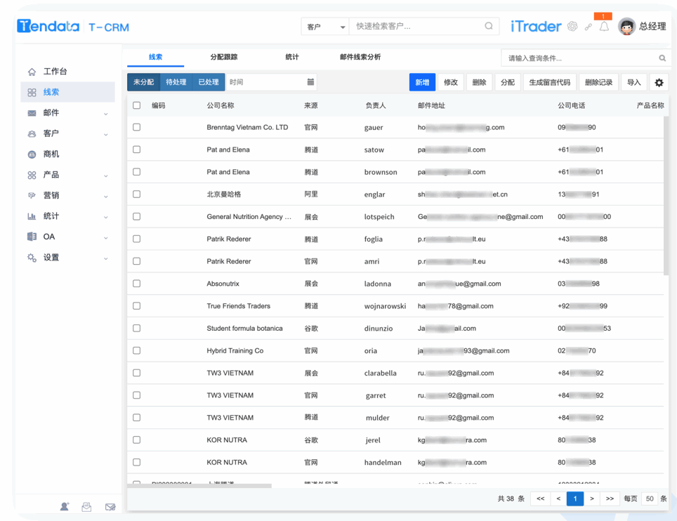 bbin宝盈集团官网CRM,CRM,使用bbin宝盈集团官网CRM