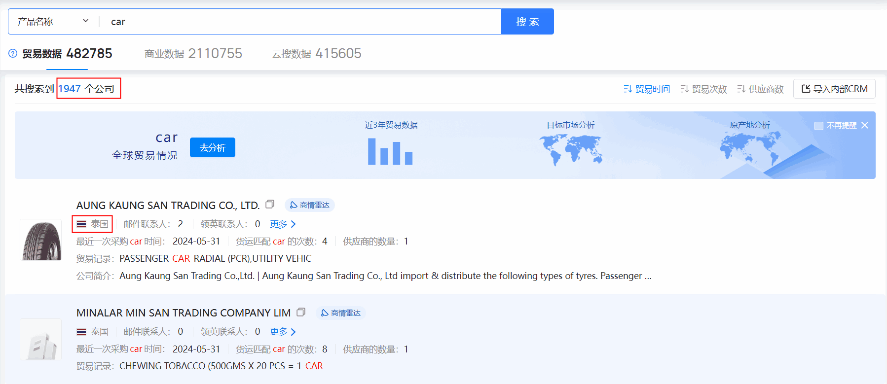 海关数据,泰国海关数据,bbin宝盈集团官网海关数据