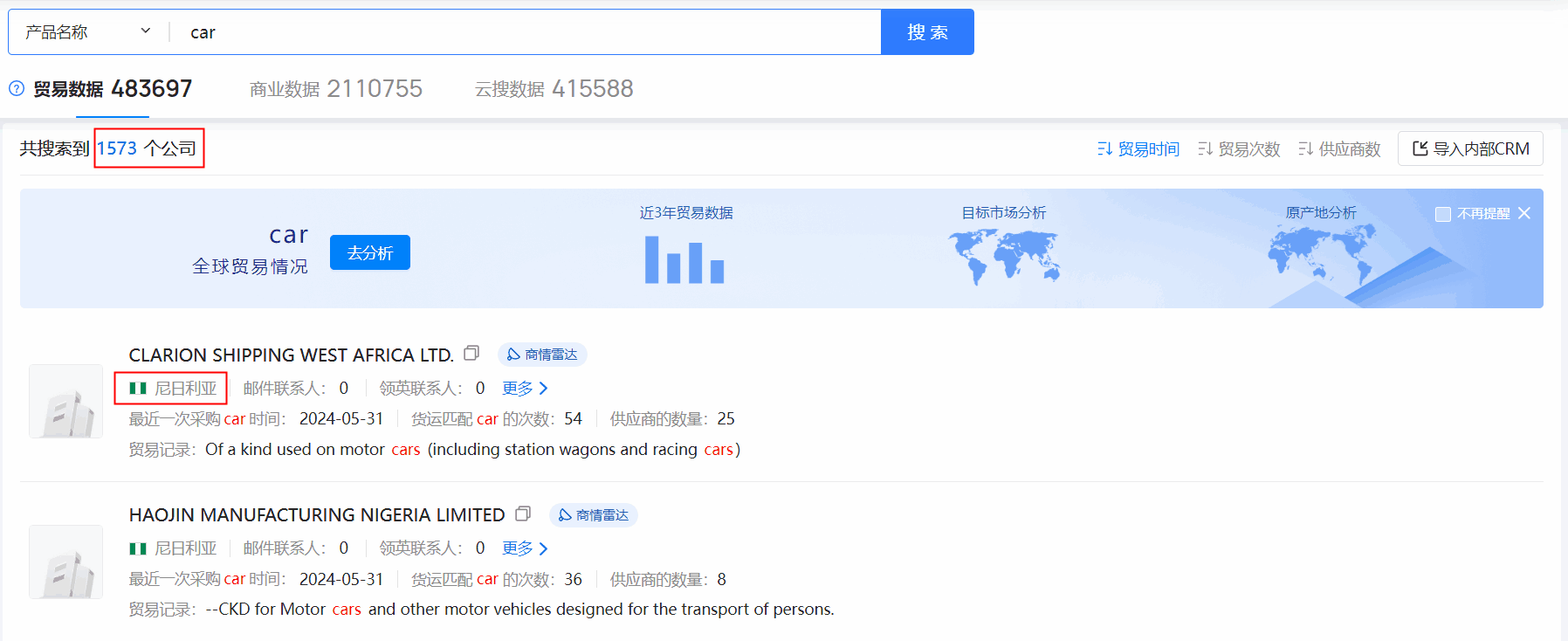 海关数据,尼日利亚海关数据,bbin宝盈集团官网海关数据