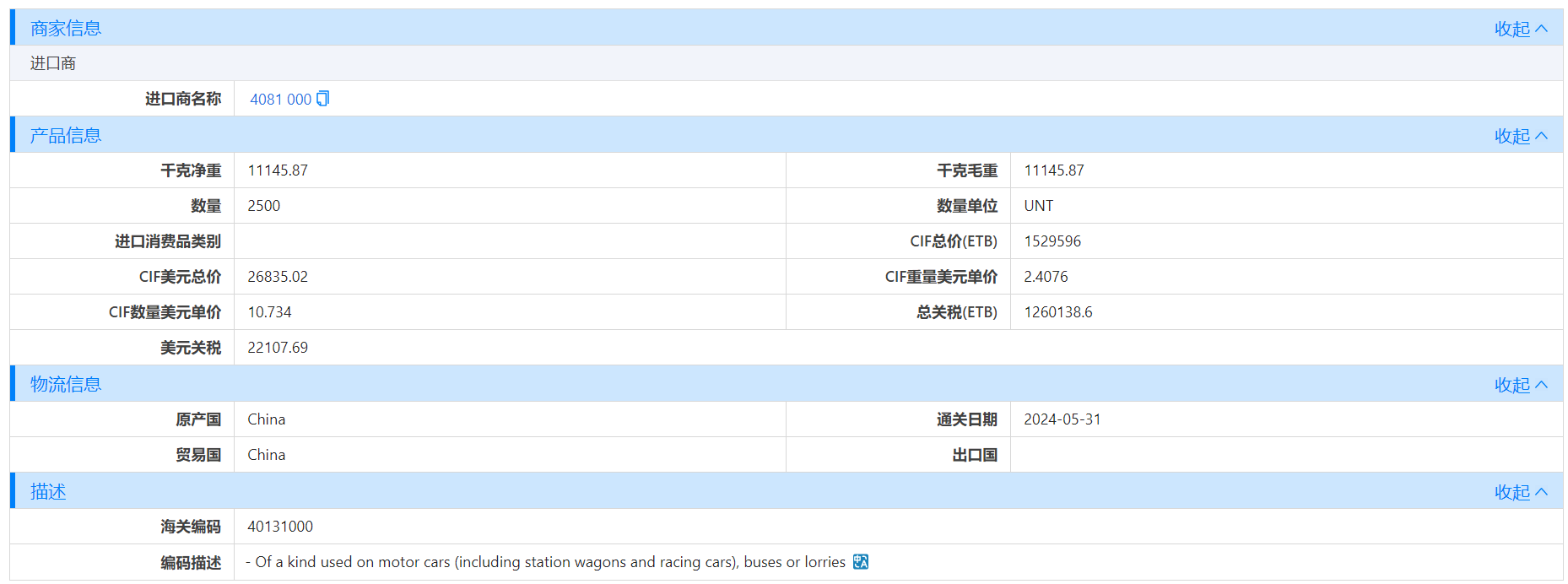 埃塞俄比亚海关数据,海关数据,bbin宝盈集团官网海关数据