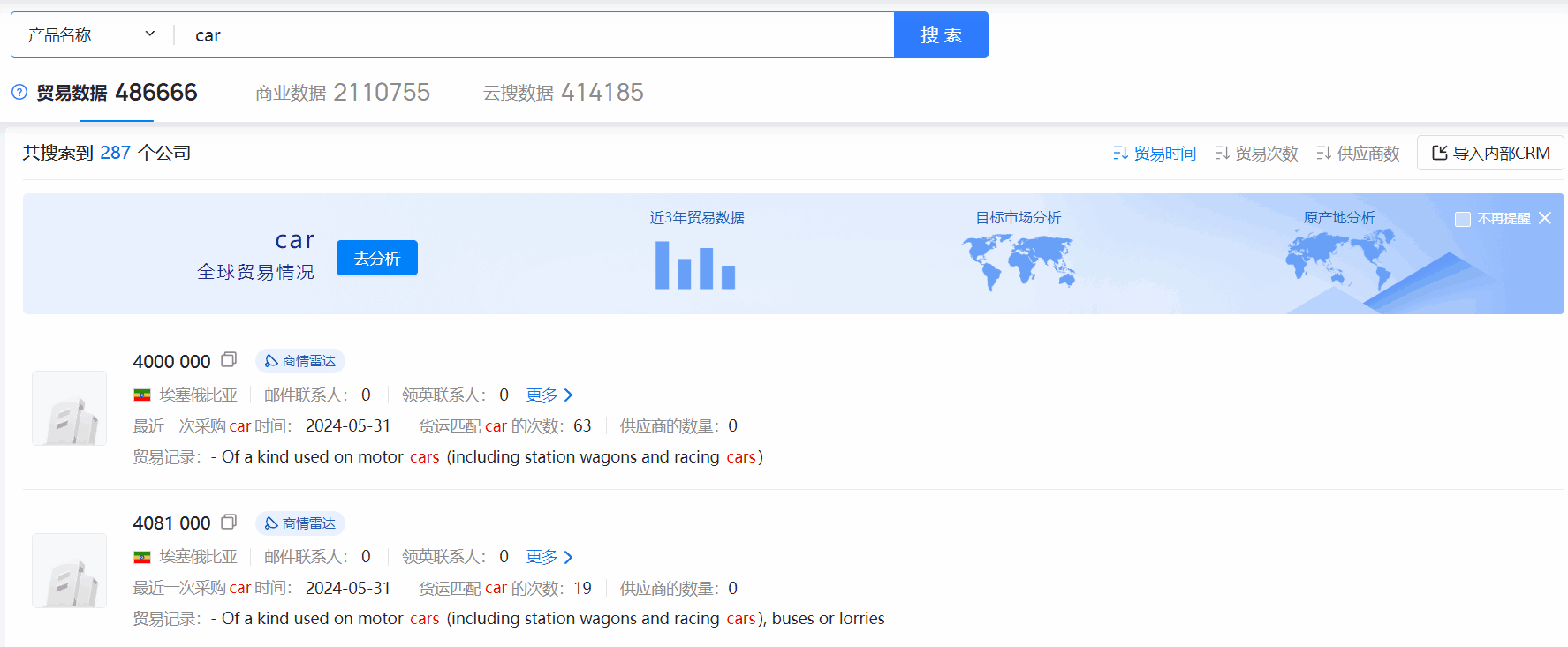 埃塞俄比亚海关数据,海关数据,bbin宝盈集团官网海关数据