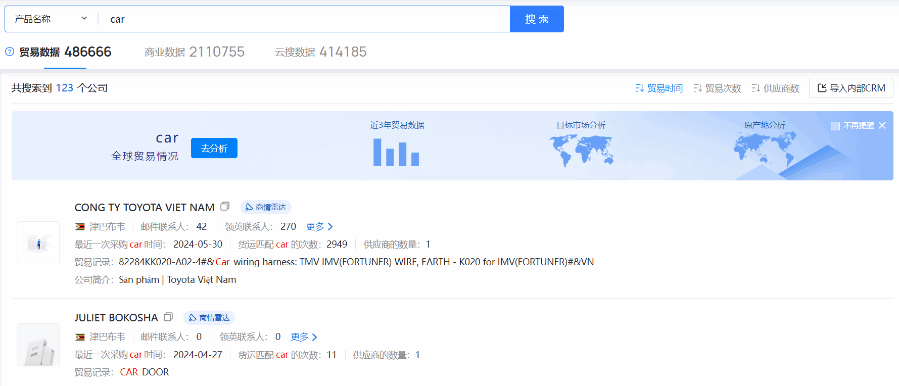 津巴布韦海关数据,海关数据,bbin宝盈集团官网海关数据