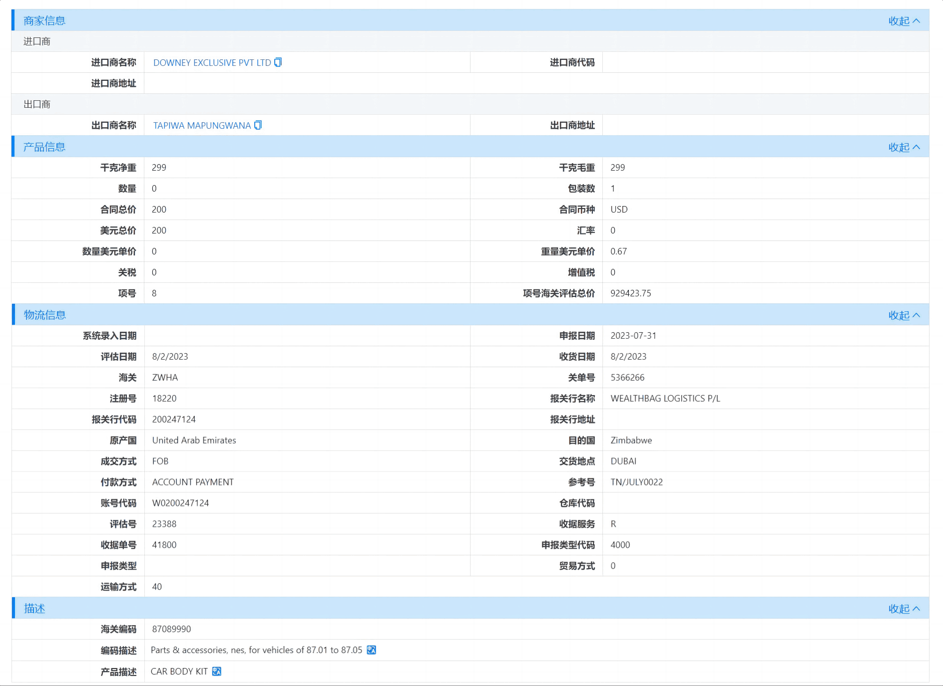 津巴布韦海关数据,海关数据,bbin宝盈集团官网海关数据