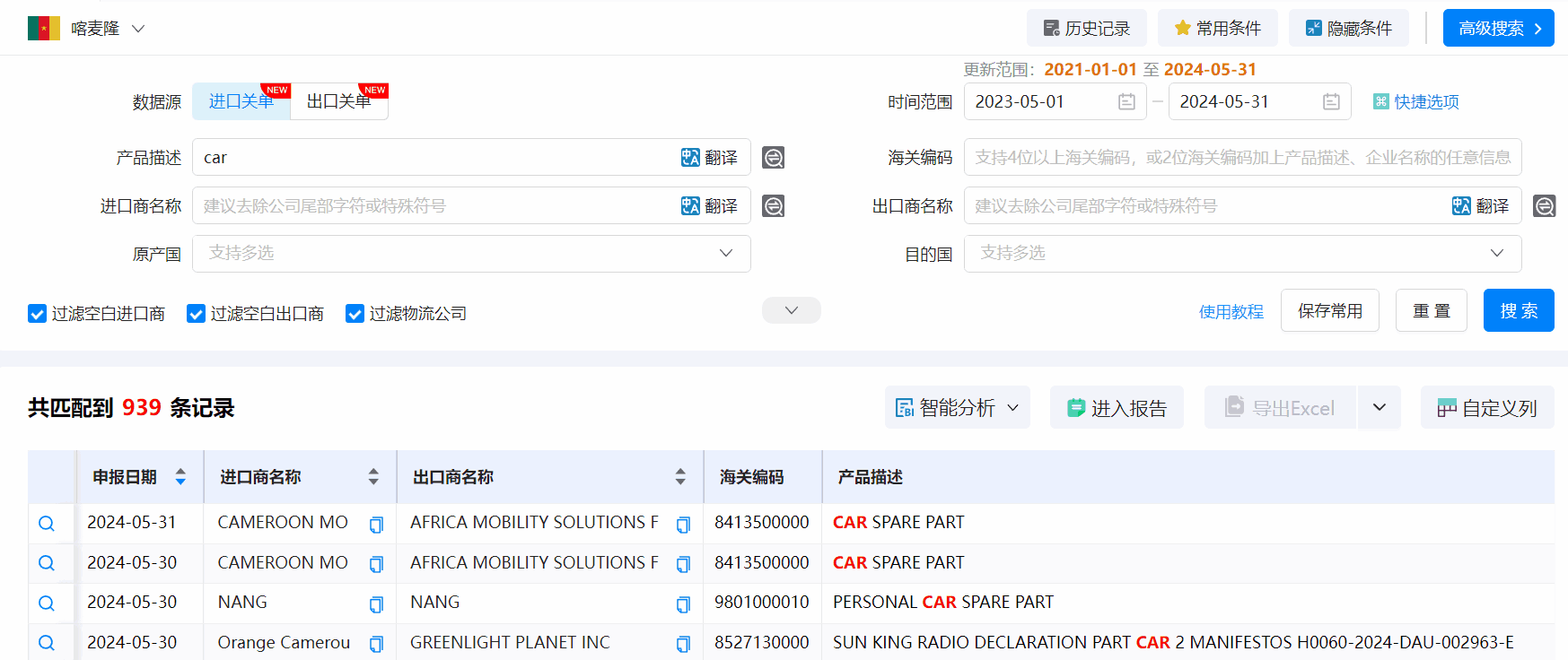 喀麦隆海关数据,海关数据,bbin宝盈集团官网海关数据