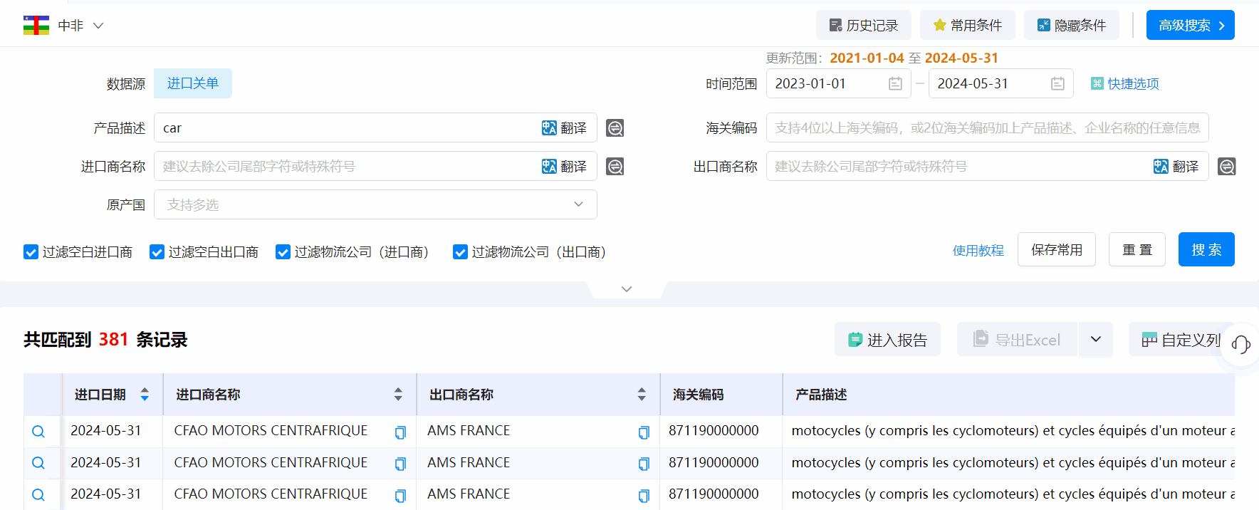 中非海关数据,海关数据,bbin宝盈集团官网海关数据