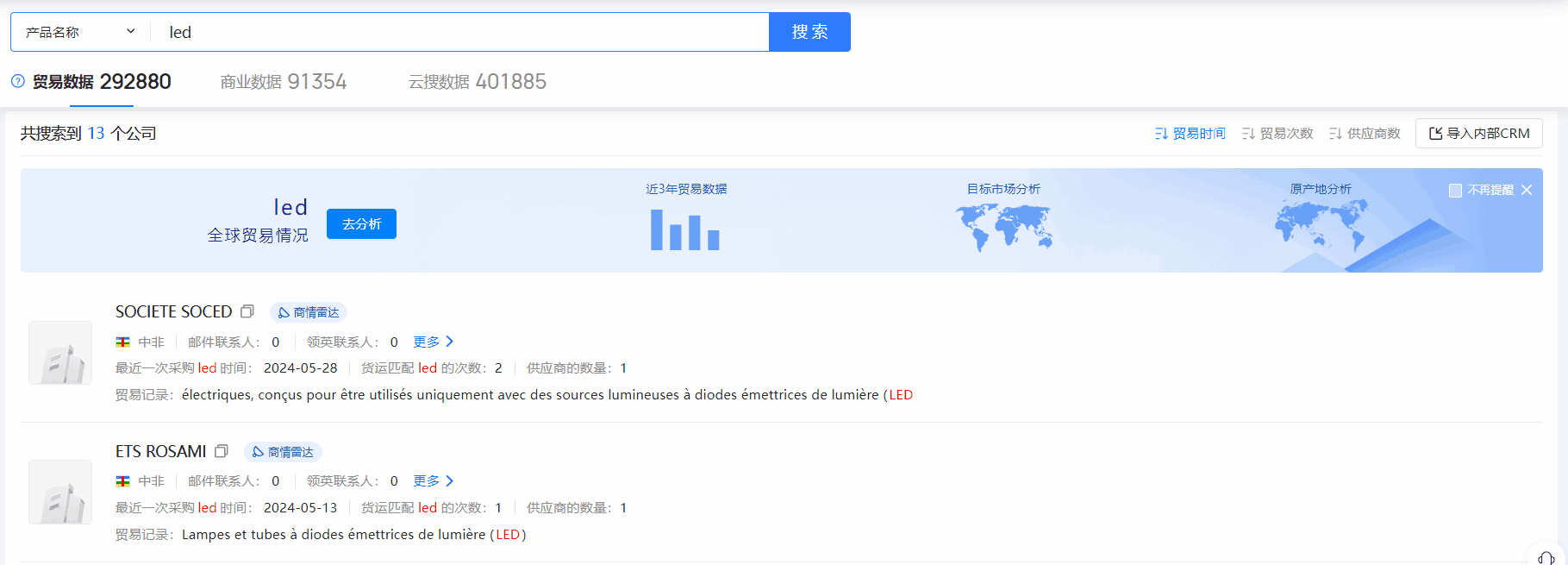 中非海关数据,海关数据,bbin宝盈集团官网海关数据