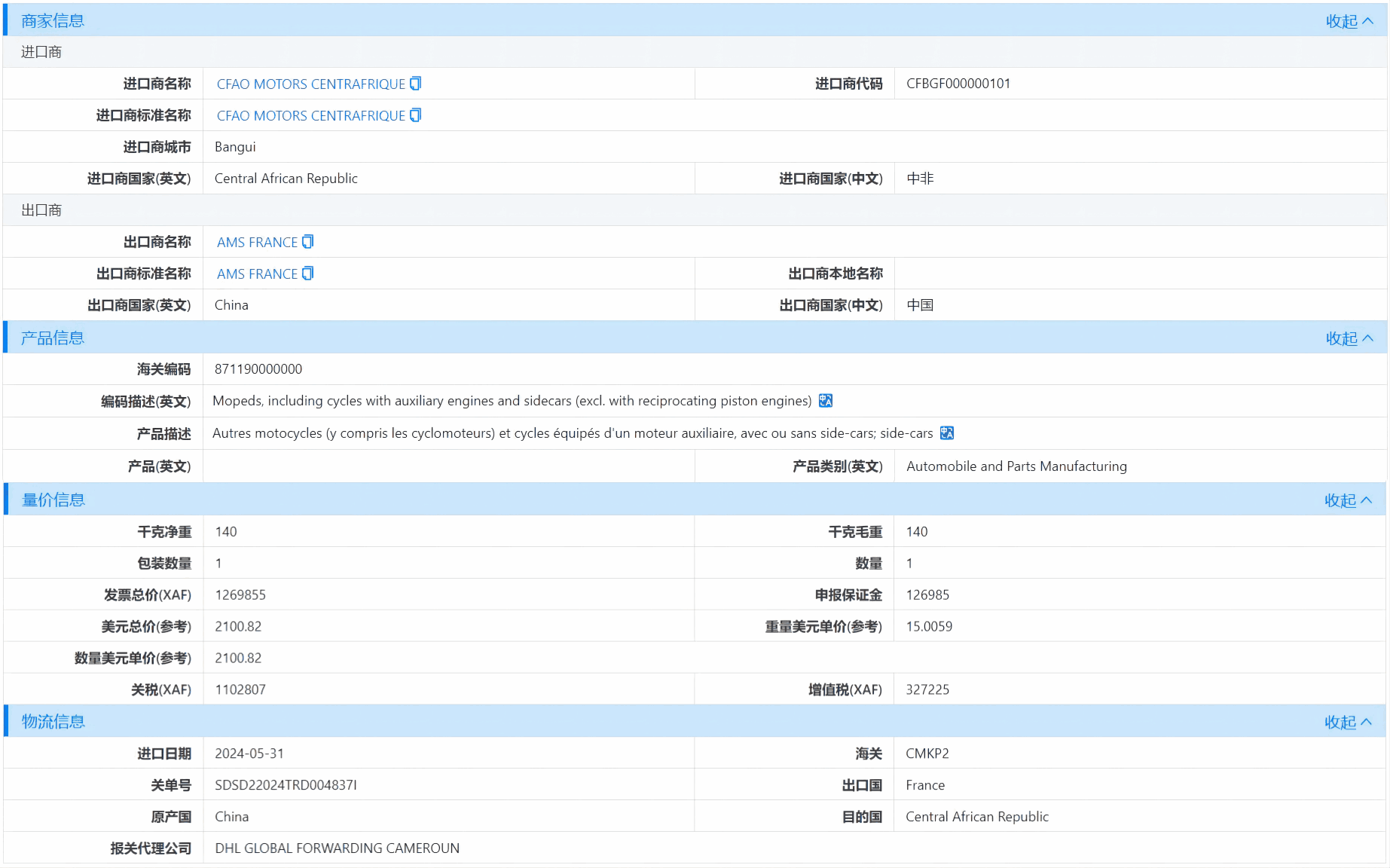 中非海关数据,海关数据,bbin宝盈集团官网海关数据