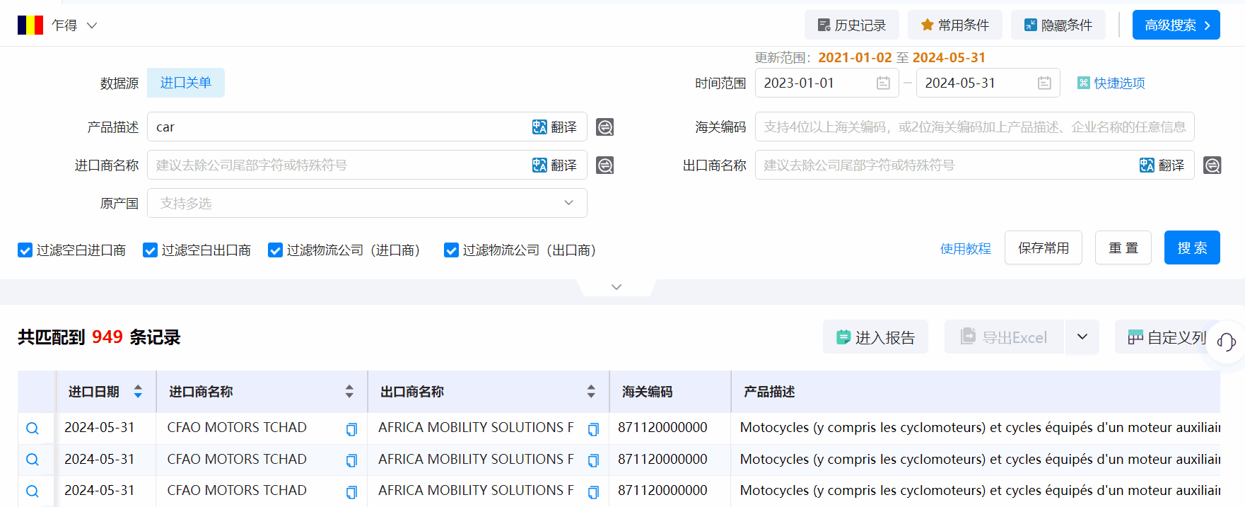 乍得海关数据,海关数据,bbin宝盈集团官网海关数据