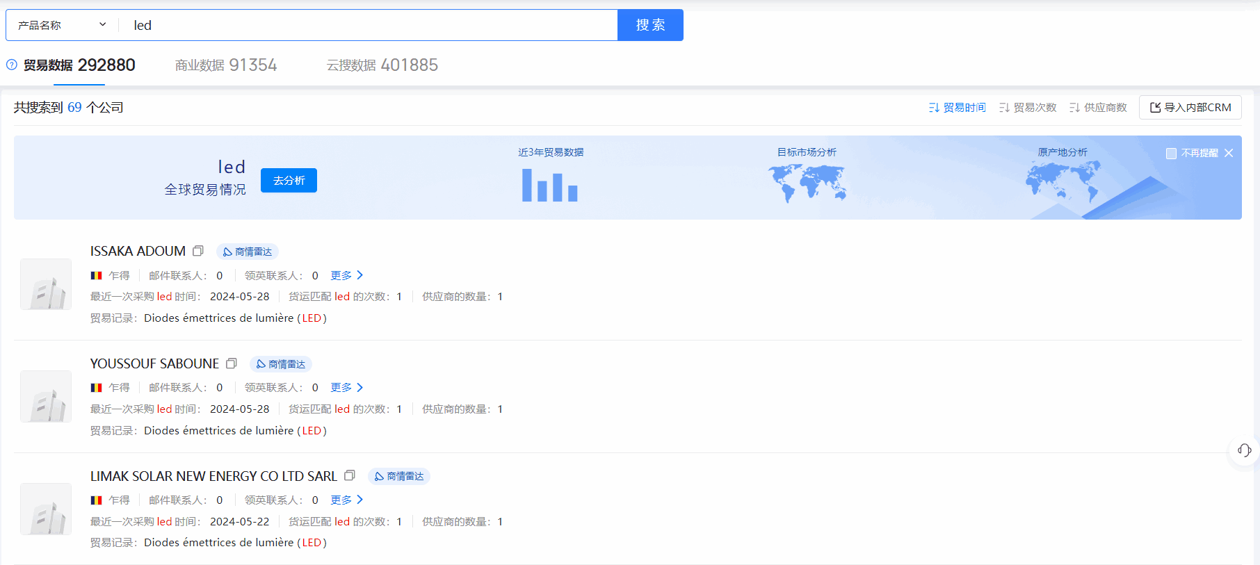 乍得海关数据,海关数据,bbin宝盈集团官网海关数据