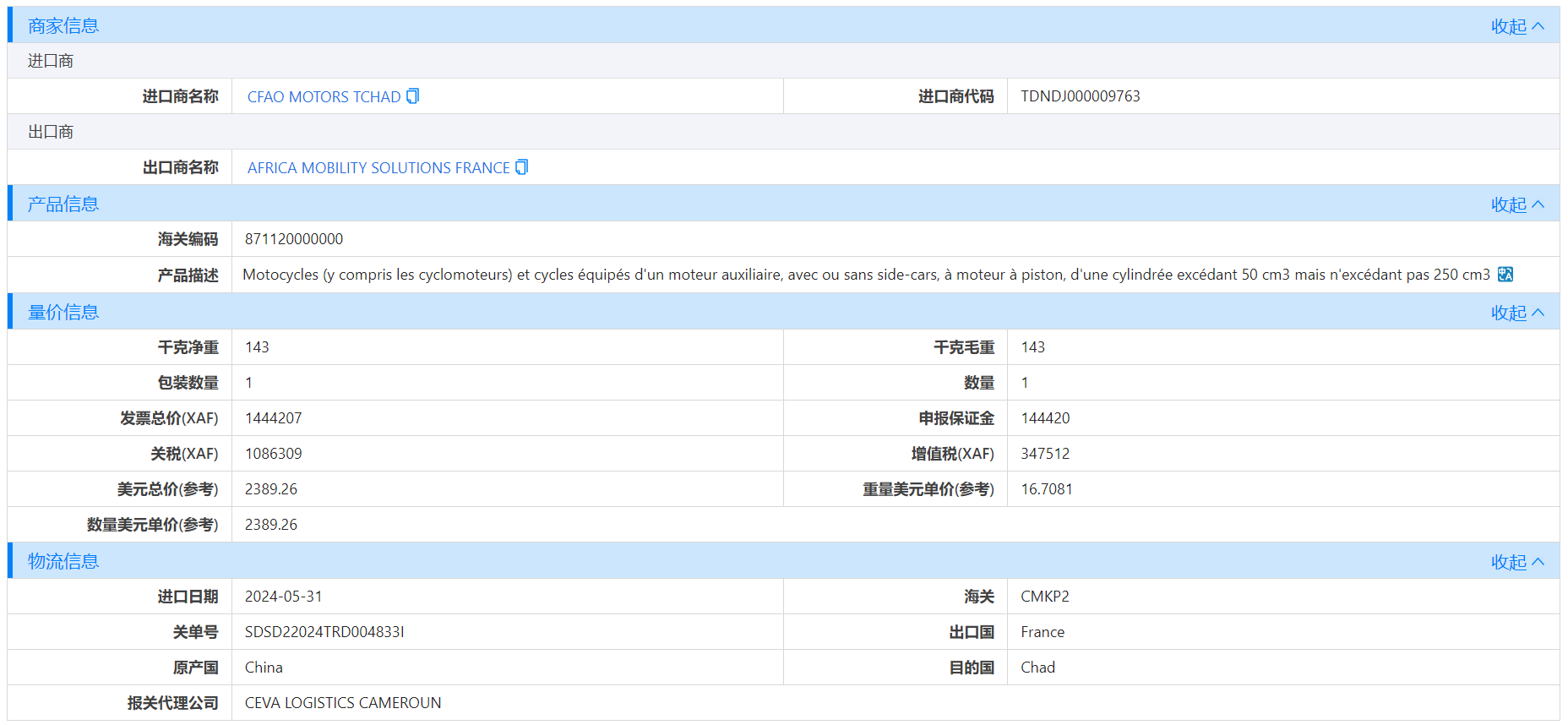 乍得海关数据,海关数据,bbin宝盈集团官网海关数据