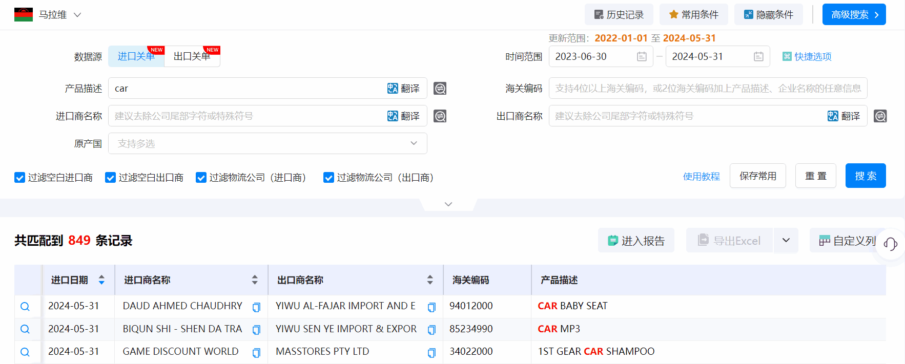 马拉维海关数据,海关数据,bbin宝盈集团官网海关数据