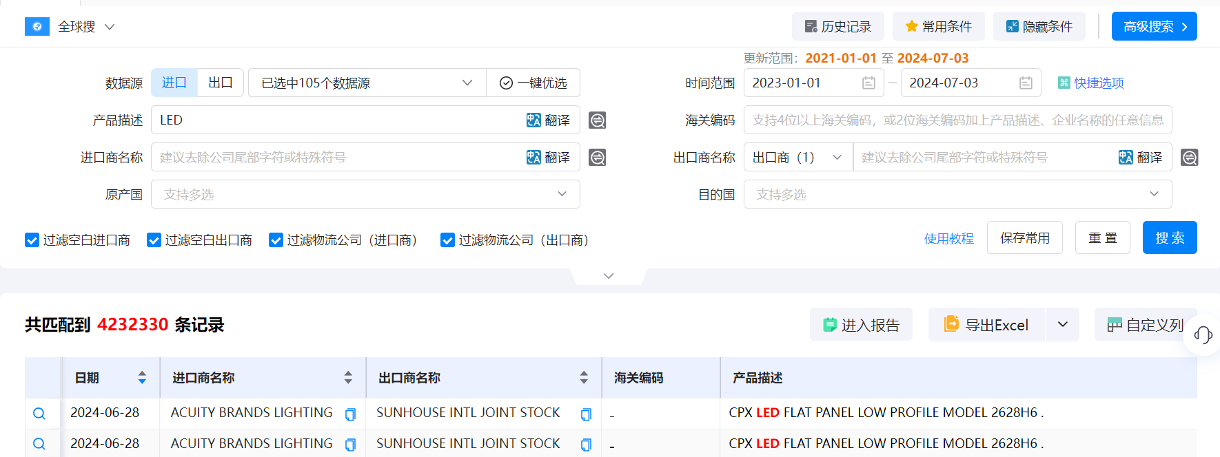 海关数据,海关数据找采购商,bbin宝盈集团官网海关数据