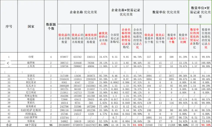bbin宝盈集团官网,bbin宝盈集团官网数据,上海bbin宝盈集团官网