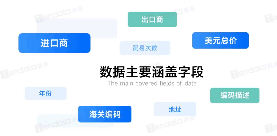 新加坡海关数据,海关数据,bbin宝盈集团官网海关数据