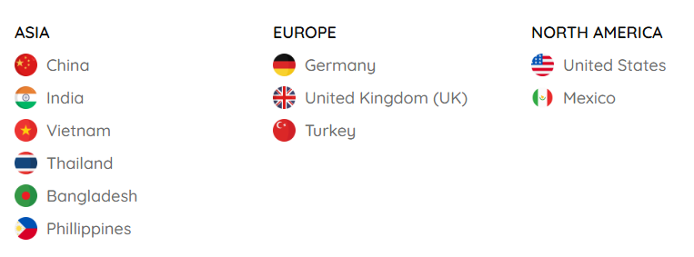 海关数据,海关数据平台,bbin宝盈集团官网海关数据