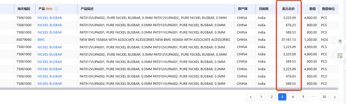 内贸转外贸,外贸市场开发,外贸开发