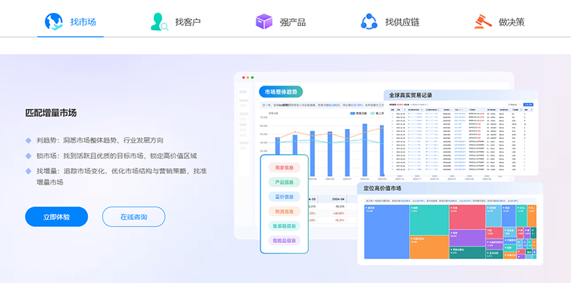 化工展,化工出口,bbin宝盈集团官网