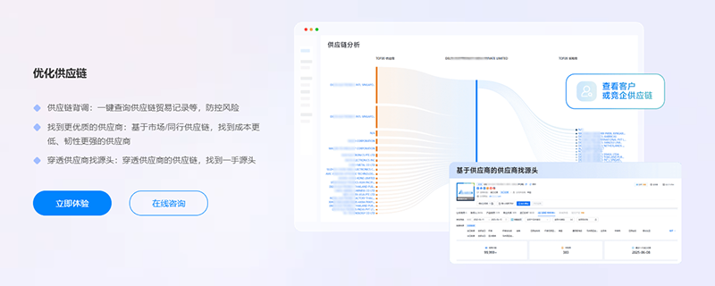 化工展,化工出口,bbin宝盈集团官网