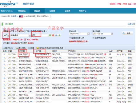 谷歌搜索  bbin宝盈集团官网  贸易商