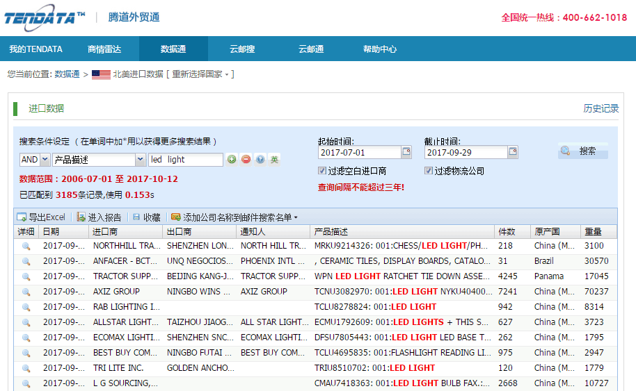 bbin宝盈集团官网,海外采购商,客户管理库