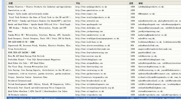bbin宝盈集团官网,P2P海外邀约,外贸数据,海关数据,外贸,外贸通