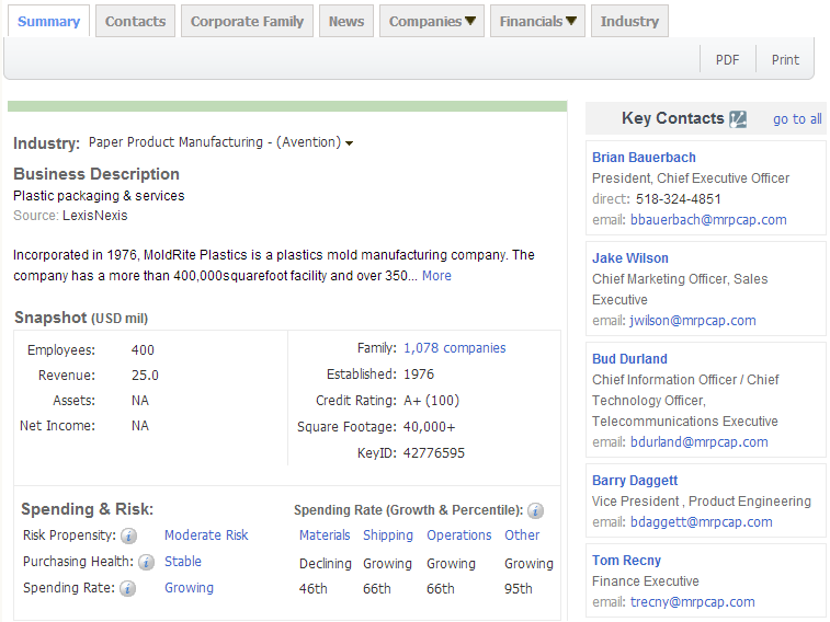 bbin宝盈集团官网,P2P海外邀约,外贸数据,海关数据，邓白氏,微码邓白氏