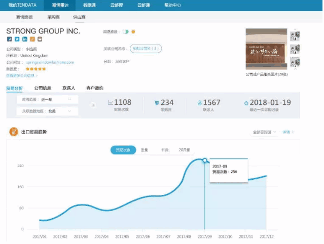 bbin宝盈集团官网,P2P海外邀约,外贸大数据,海关数据,外贸,外贸通,商情雷达