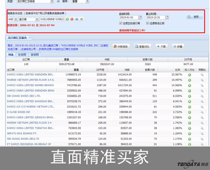 bbin宝盈集团官网,上海bbin宝盈集团官网.bbin宝盈集团官网外贸通,bbin宝盈集团官网数据
