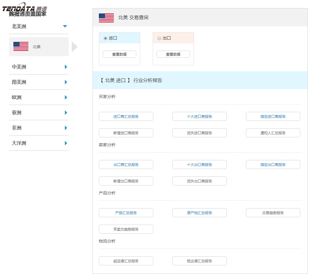 海关数据,进出口数据,贸易样本,bbin宝盈集团官网,外贸通,海外市场