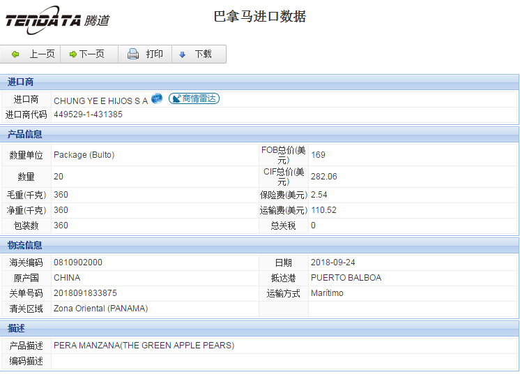 海关数据,进出口数据,进口数据,bbin宝盈集团官网,贸易