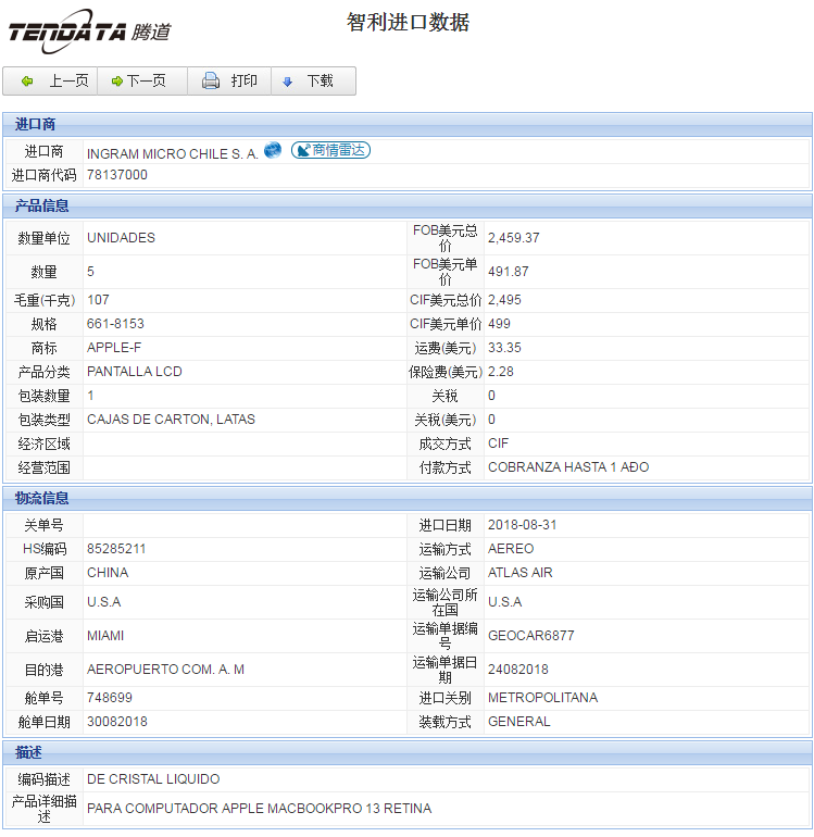 海关数据,进出口数据,进口数据,bbin宝盈集团官网,贸易,智利