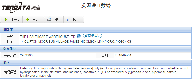 海关数据,进出口数据,进口数据,bbin宝盈集团官网,贸易,英国