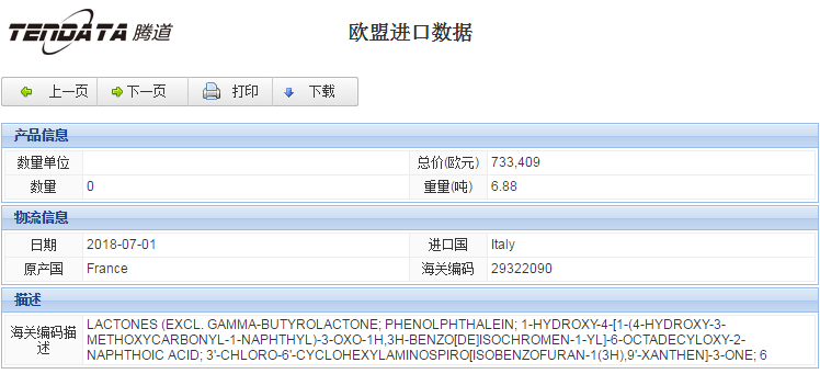 海关数据,进出口数据,进口数据,bbin宝盈集团官网,贸易,欧盟