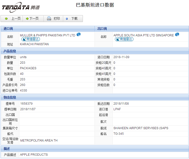 海关数据,进出口数据,进口数据,bbin宝盈集团官网,贸易,巴基斯坦