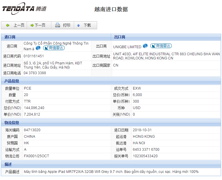 海关数据,进出口数据,进口数据,bbin宝盈集团官网,贸易,越南