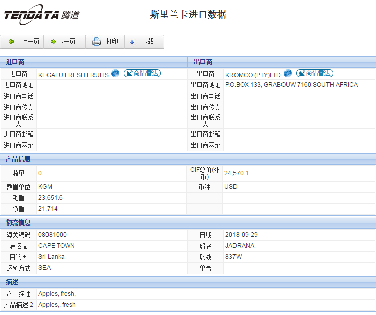 海关数据,进出口数据,进口数据,bbin宝盈集团官网,贸易,斯里兰卡
