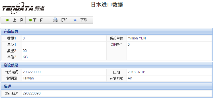 海关数据,进出口数据,进口数据,bbin宝盈集团官网,贸易,日本