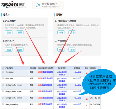 上海bbin宝盈集团官网官网,tendata,上海腾,bbin宝盈集团官网,bbin宝盈集团官网官网,bbin宝盈集团官网数据