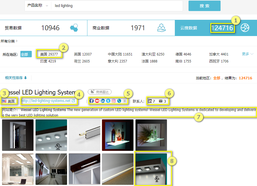 云搜数据,bbin宝盈集团官网外贸