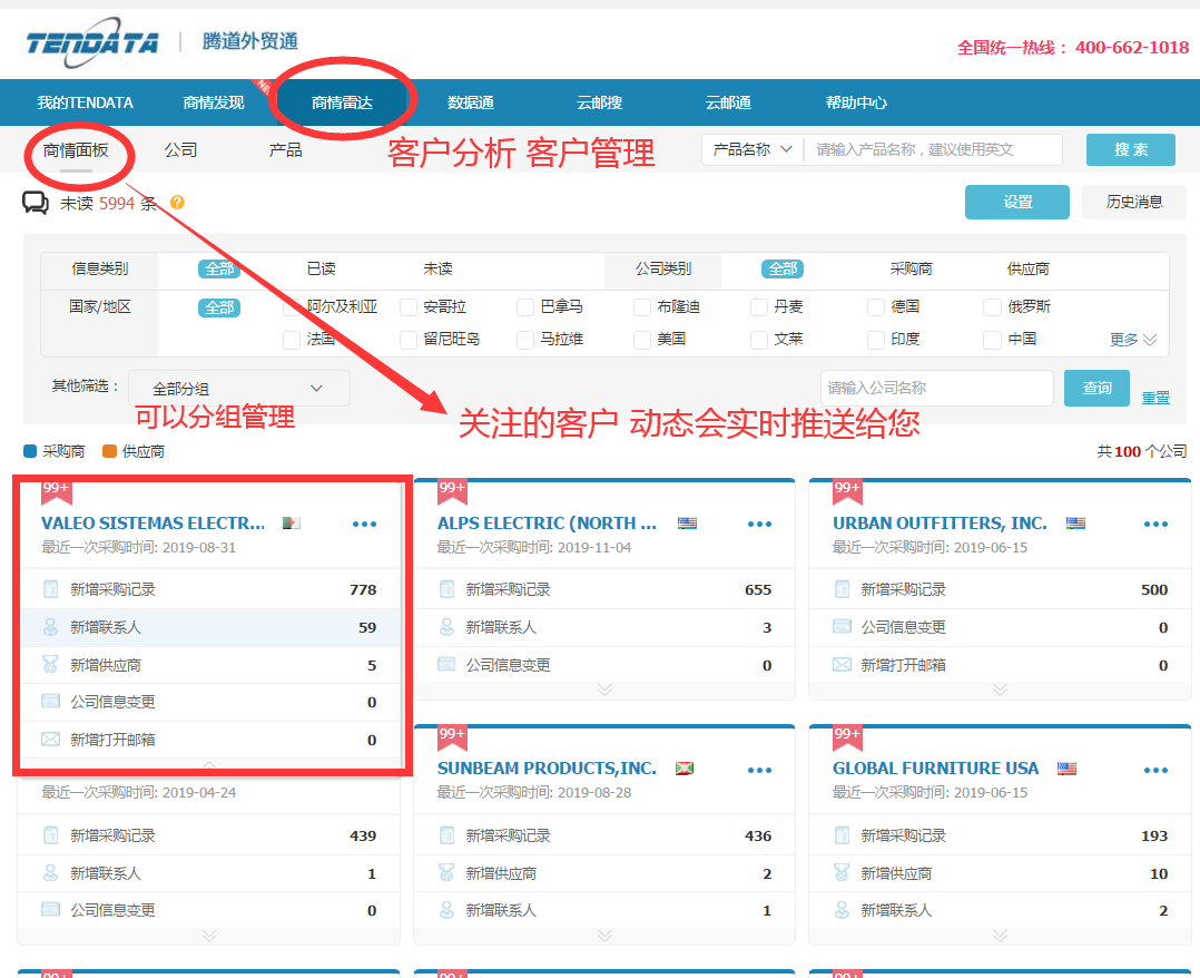 上海bbin宝盈集团官网,bbin宝盈集团官网数据有用吗,bbin宝盈集团官网海关数据