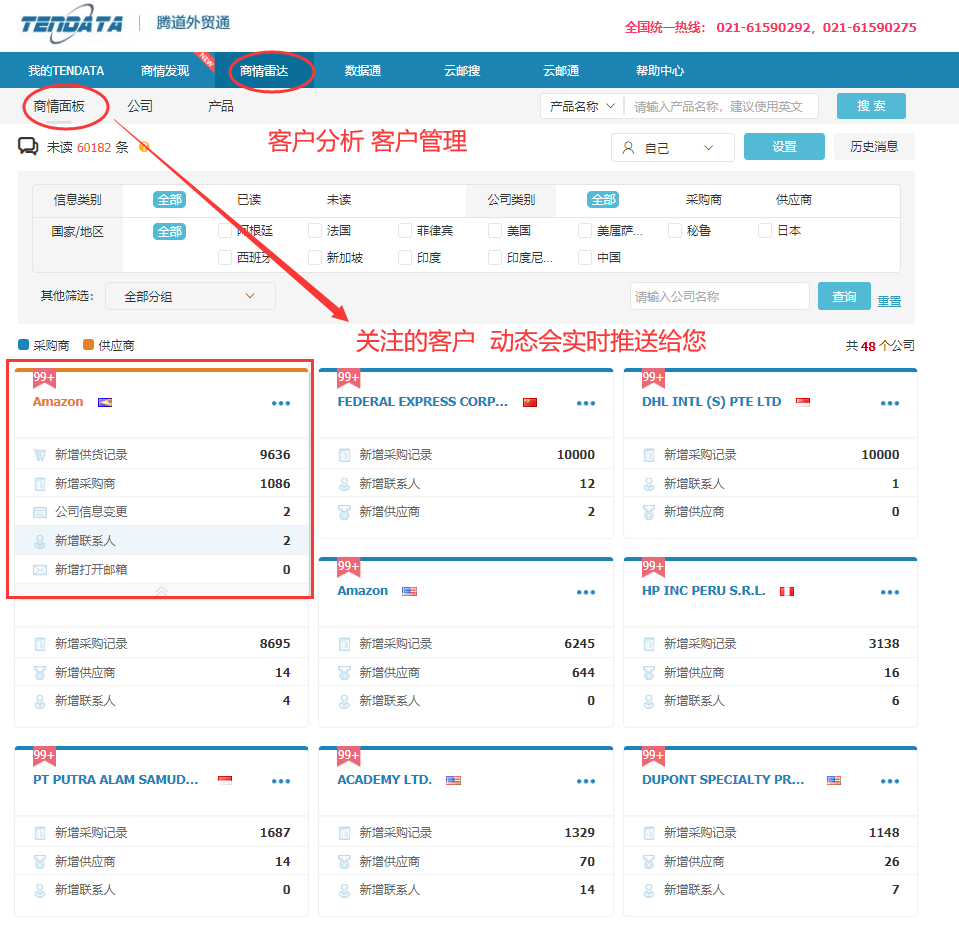 海关数据,找国外客户,国外采购商，bbin宝盈集团官网数据，bbin宝盈集团官网