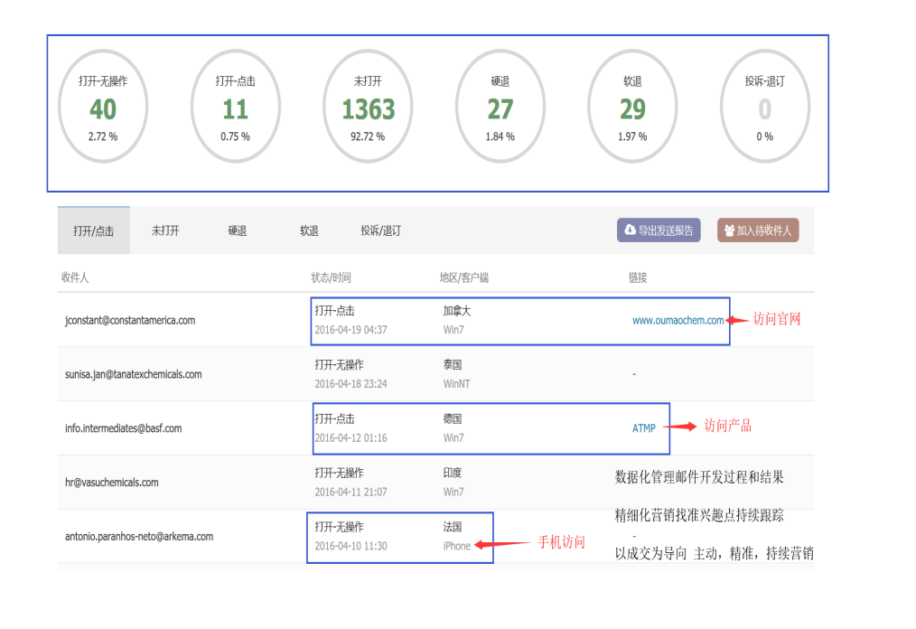bbin宝盈集团官网,bbin宝盈集团官网数据,bbin宝盈集团官网平台,bbin宝盈集团官网海关数据,bbin宝盈集团官网软件