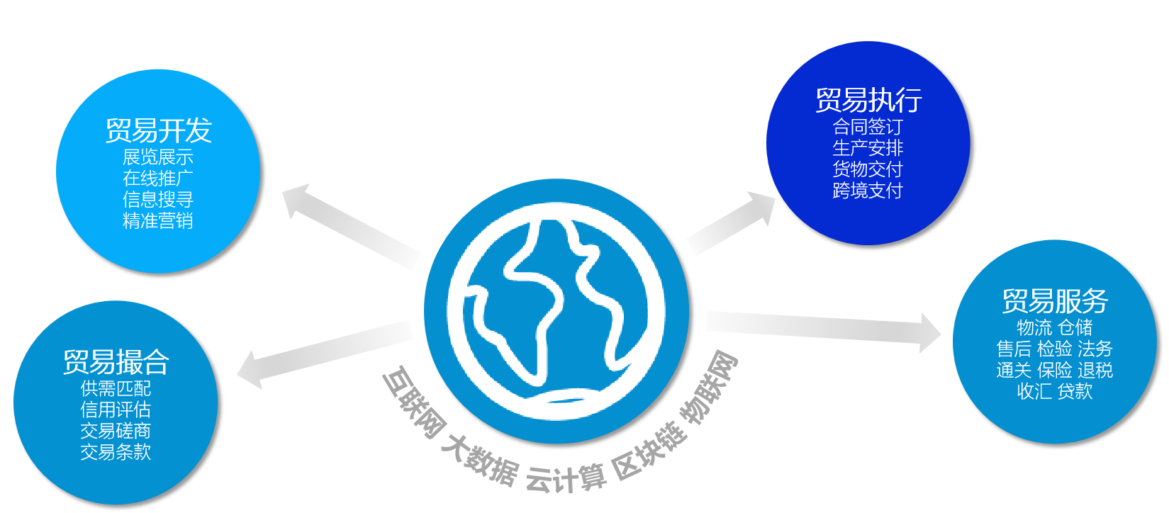 bbin宝盈集团官网,跨境出海,跨境电商,bbin宝盈集团官网张哲,张哲